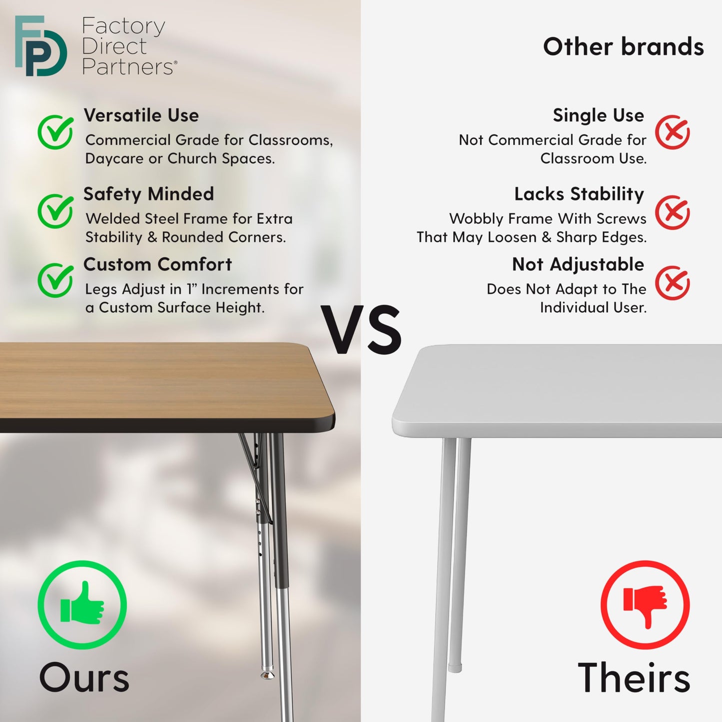 Adapte Commercial Classroom Activity Table - 48" Round Woodgrain, ADA Compliant Tapered Legs with Glides & Casters, Adjustable Height 22-34" Wheelchair Accessible, School & Office Furniture