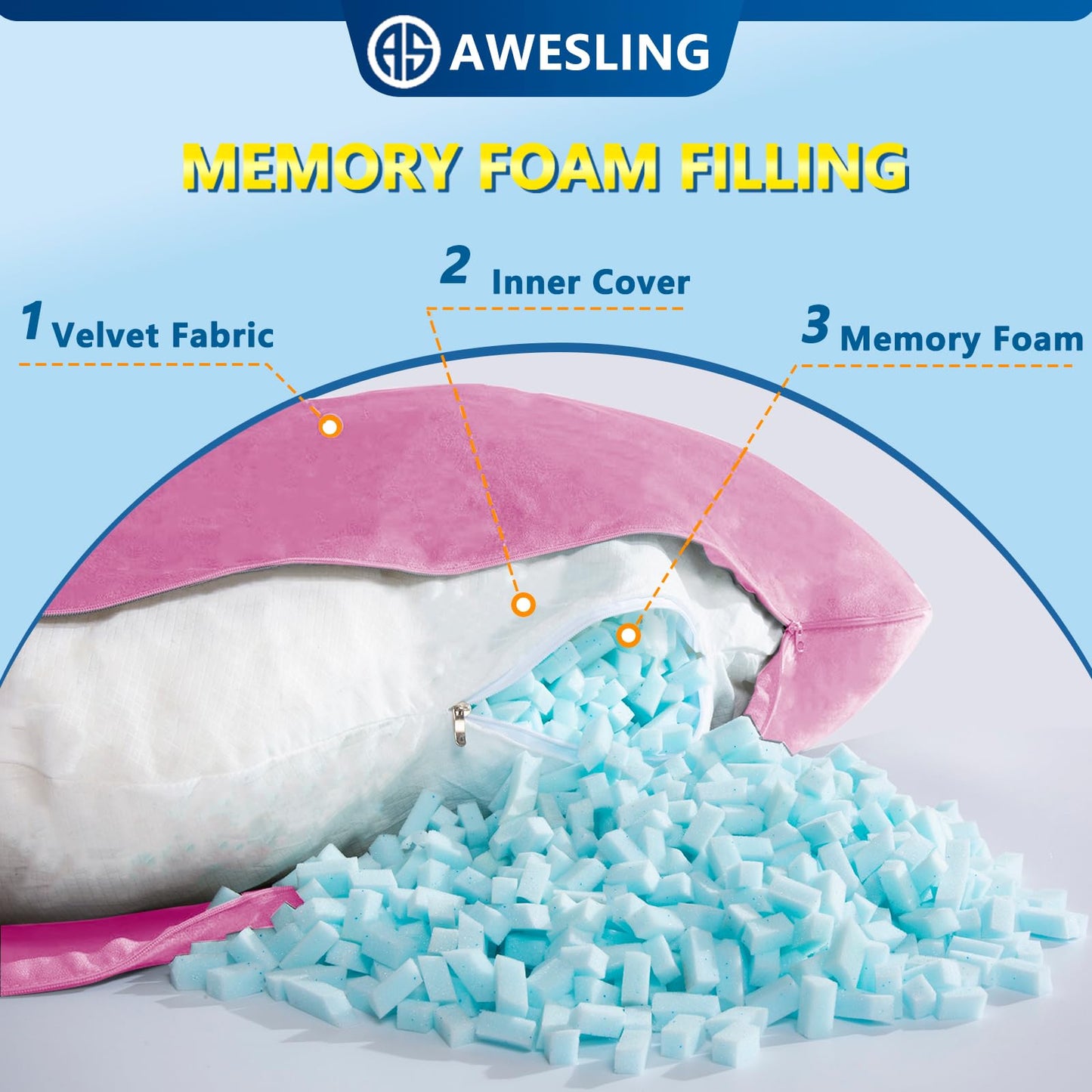 AS AWESLING Shredded Memory Foam Body Pillow, Pregnancy Pillows for Sleeping, Maternity Pillow for Pregnant Women, Memory Foam Filling U Shaped Body Pillow with Velvet Cover (Purple, 60 inch)