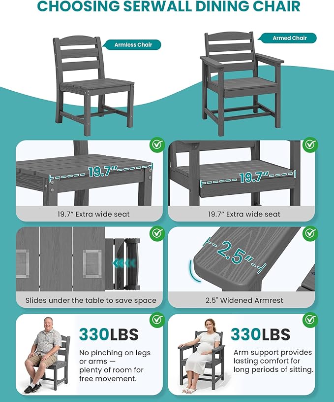 SERWALL HDPE Dining Set for 10 – 2 Tables, 8 Armless + 2 Armchairs. Includes 10
