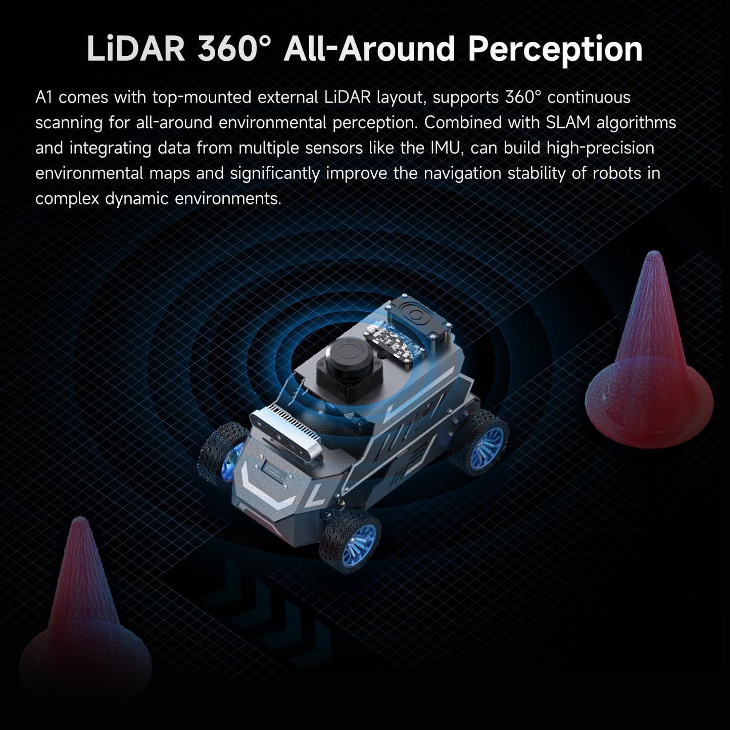 Yahboom Raspberry Pi 5 8GB for AI Robot Car,Supports RVIZ Simulation ROS2,TOF Lidar,SLAM Mapping Navigation, Tracking and Obstacle Avoidance(Standard Ver Without Pi5)