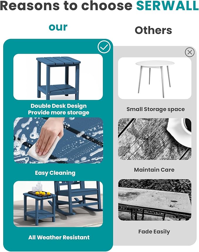 SERWALL Adirondack Table Outdoor Side Table- Blue