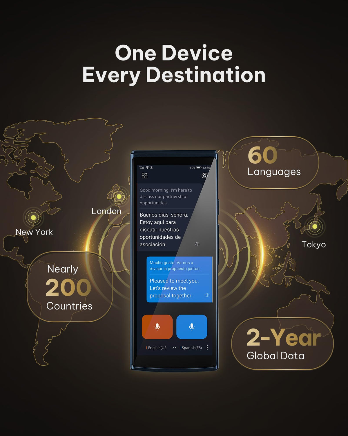 iFLYTEK AI Language Translator Device — 2-Year Free Global Data & Real-Time Voice Translation Device, HIPAA-Compliant, 60 Languages & 18 Offline Packs for Business and Travel, Blue