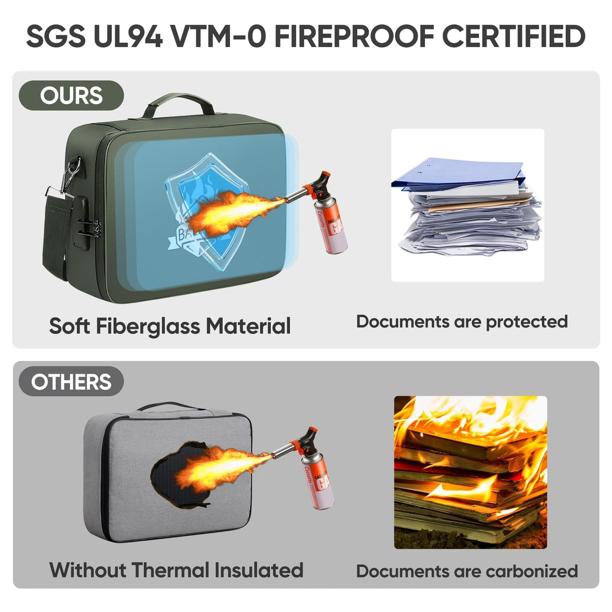 BALEINE Fireproof Document Box with Lock, Portable Fireproof Document Bag Waterproof Fire Proof File Boxes for Documents, File Organizer Box for Important Paperwork (Green, 15''x11''x4'')