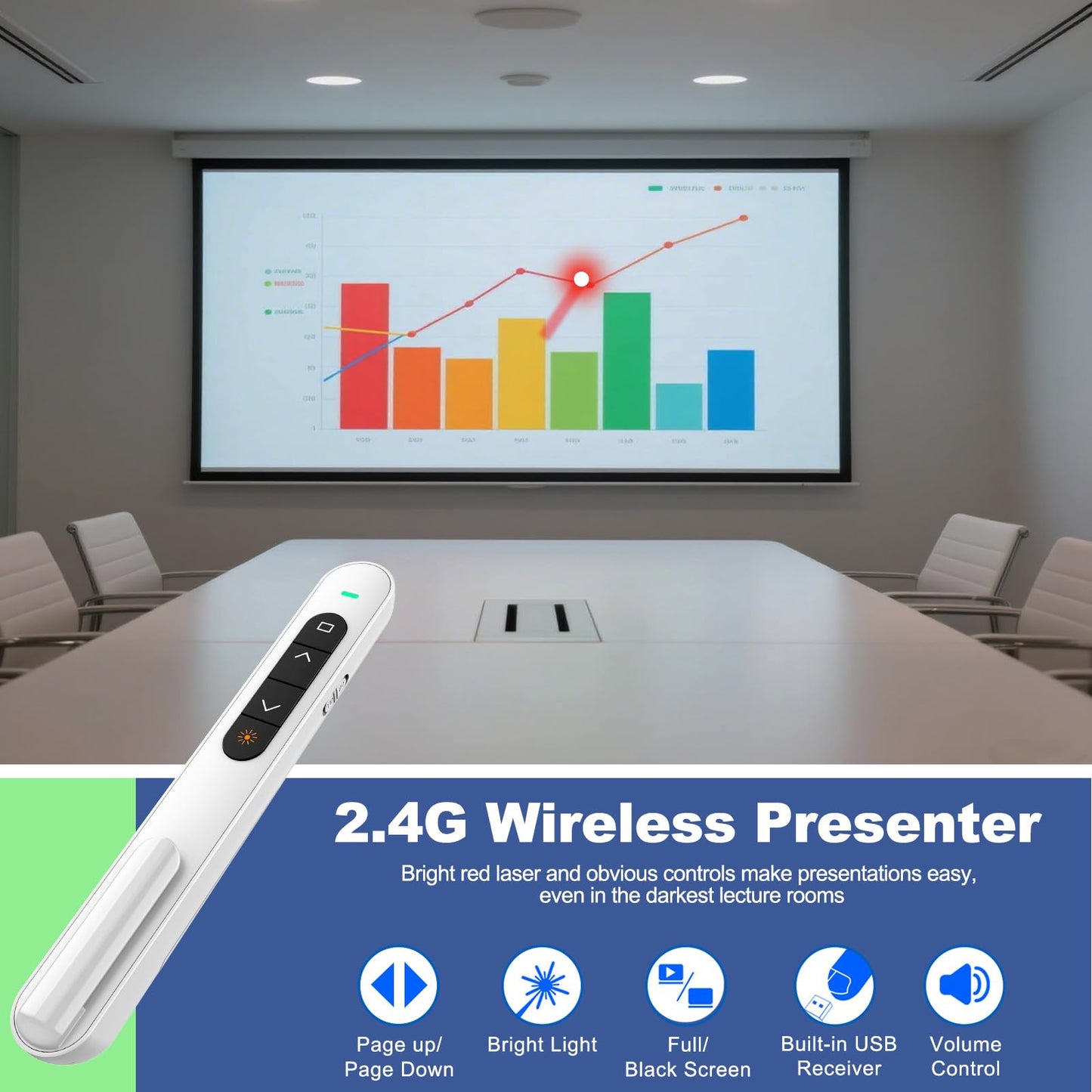 QUI Presenter Clicker Bundle | Pen-Shaped USB A White & Remote-Shaped USB A Pink