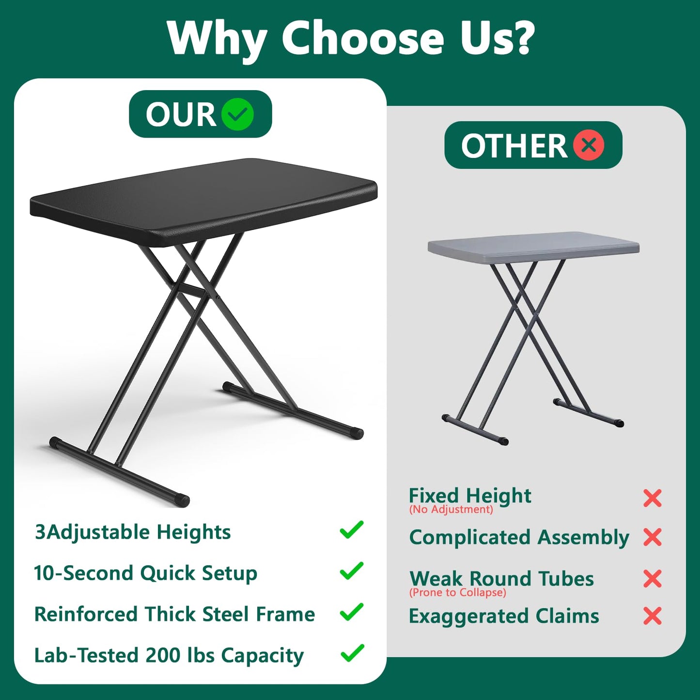 FurniEdge 30 Inch Folding Table, Adjustable Height TV Tray for Small Spaces, Heavy Duty Foldable Utility Table for Laptop, Dining, Camping, No Assembly, 200 lbs Capacity, Black Granite