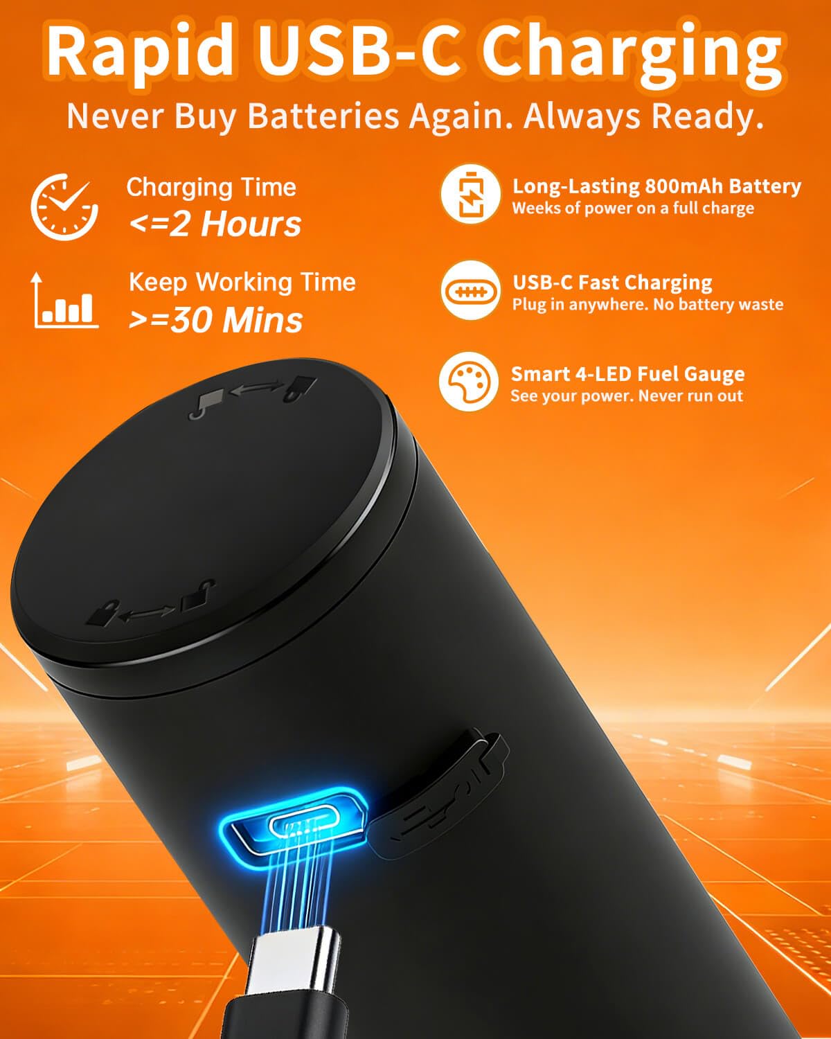 Aotto 2-in-1 Electric Salt and Pepper Grinder Set, USB-C Rechargeable Automatic Mill with LED Light, One-Handed Operation, Adjustable Coarseness