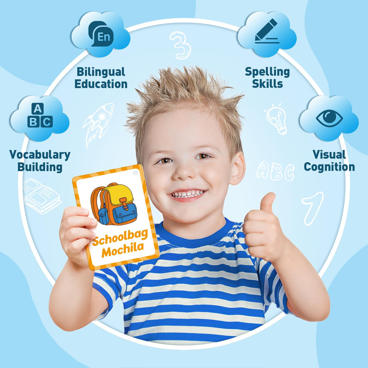 Edulok Bilingual Flash Cards: Spanish to English, First Words & Toddler Alphabet Flash Cards for Kids Learning Spanish & English
