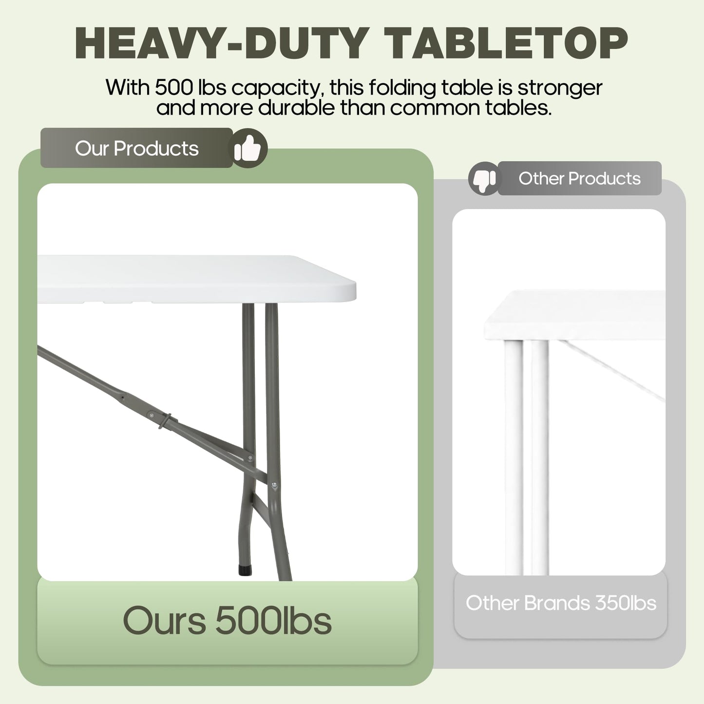GlowitLian Folding Table 6ft, Heavy-Duty 500lbs Weight Capacity Foldable Table with HDPE Top & Steel Legs, Portable 6 Foot Picnic Table for Indoor Outdoor Parties, Camping, Event