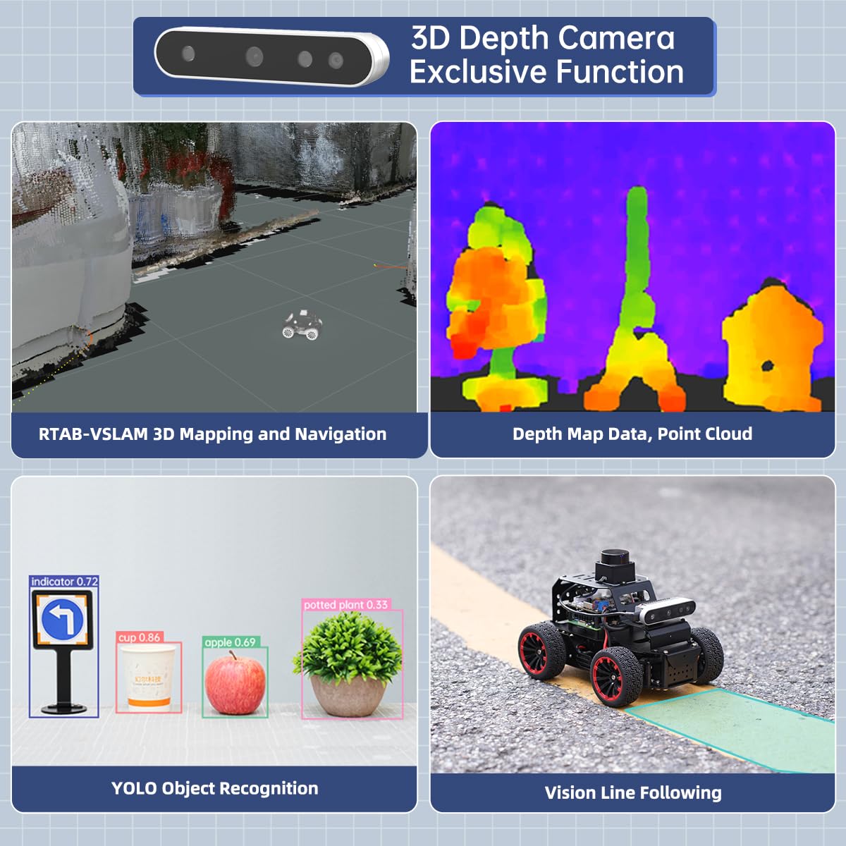 HIWONDER Robot Car with ChatGPT Large AI Models, 3D Depth Camera Ackermann Chassis ROS2-HUMBLE Lidar SLAM Mapping Navigation Autonomous Driving, MentorPi A1 Advanced Kit with Raspberry Pi5 8GB