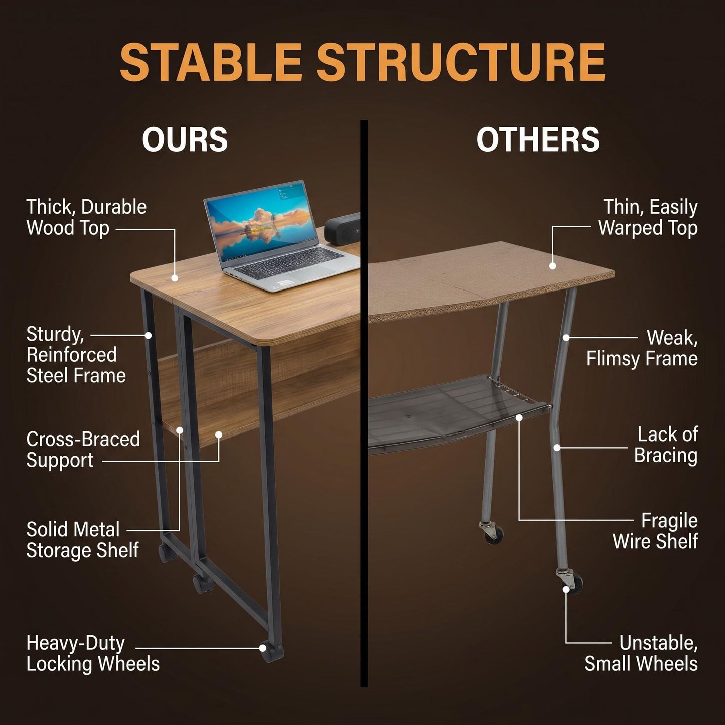 Windpost Mobile Foldable Desk w/ 6 Wheels,Portable Rolling Small Computer Desk w/Storage Shelves, Folding desks for Small Spaces, Computer Table for Home Office Bedroom Living Room-Brown
