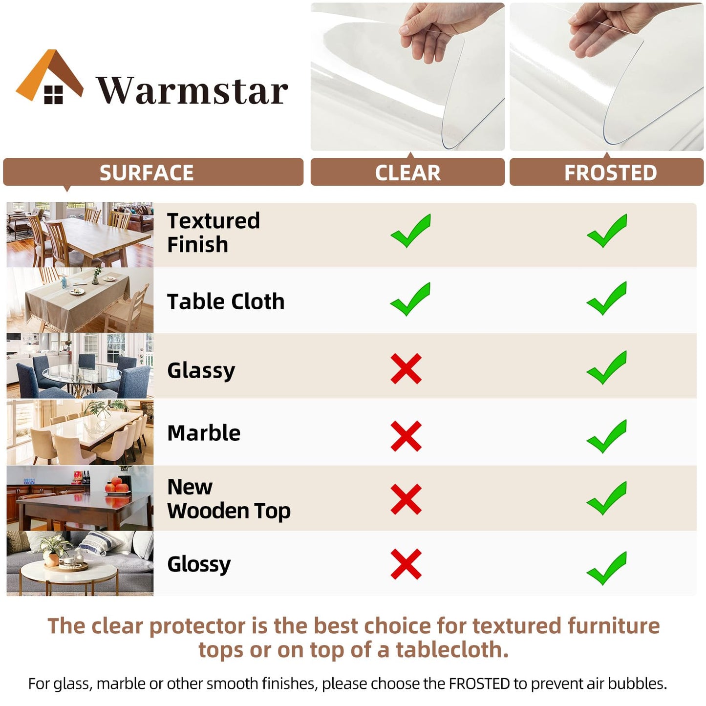 Warmstar Round Clear Table Protector - 29Inch, 2mm Thick PVC Tablecloth for Dining & Coffee Tables