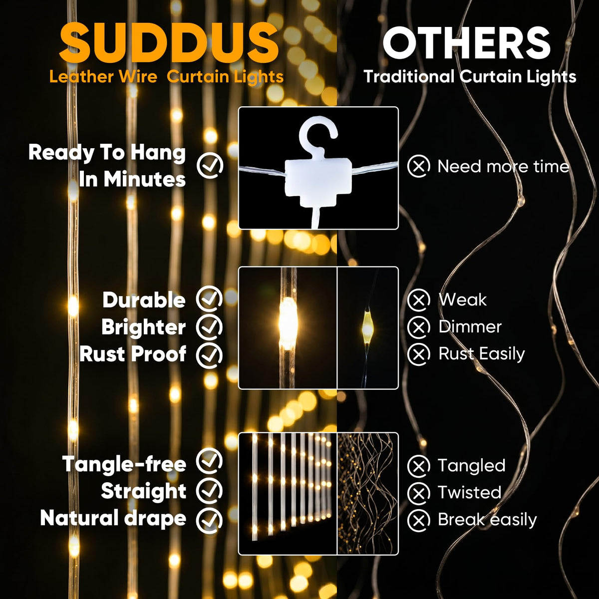 suddus Tangle-Free Curtain Lights,400 LED Connectable Hanging Lights with Hook, Waterproof Window Lights for Christmas, Dorm, Wall, Backdrop, Wedding, Party, Birthday Decor, Warm White