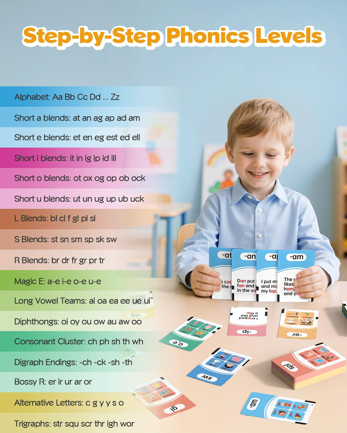 Phonics Talking Flash Cards for Toddlers 3-8, Airbition Learn to Read in 20 Stages, Digraphs CVC Blends Long Vowel Sounds Spelling Reading,Kindergarten First Second Grade Homeschool Educational Study
