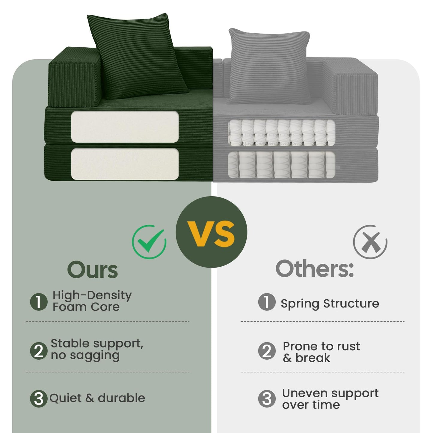 COMAX Futon Sofa Bed, 4‑in‑1 Convertible Sofa Bed, Folding Boneless Couches for Living Room, Fold Out Small Foldable Loveseat Floor Sleeper Comfy Mattress Lounge Space‑Saving, Green