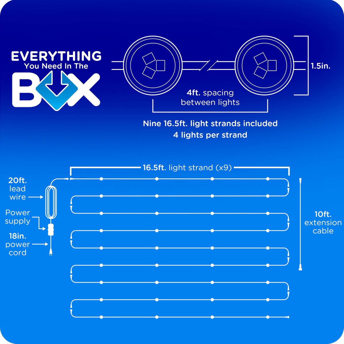 Enbrighten Eternity Accent Permanent Outdoor Lights, 150ft with 36 RGBWIC LED Lights, App‑Controlled, Cuttable, Christmas, Accent & Year‑Round Eave Lighting, Works with Alexa & Google Home, 85716
