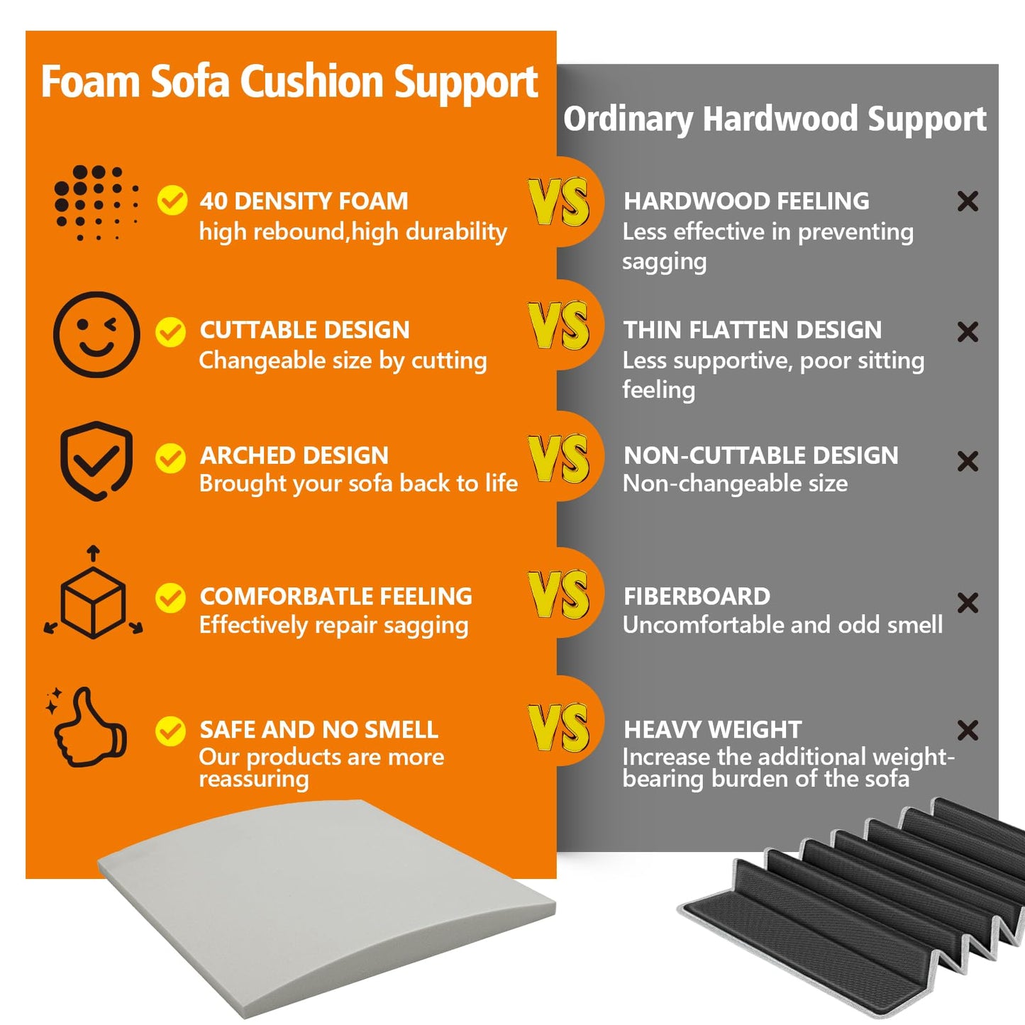 RA RUNNING ALIEN Couch Cushion Support for Sagging Seat 20"X 20"Insert Pads Supports Cushion Under Sag Repair, Curved High Density Foam Cushion Replacement for Sectional Loveseat Chair,Gray Set of 1