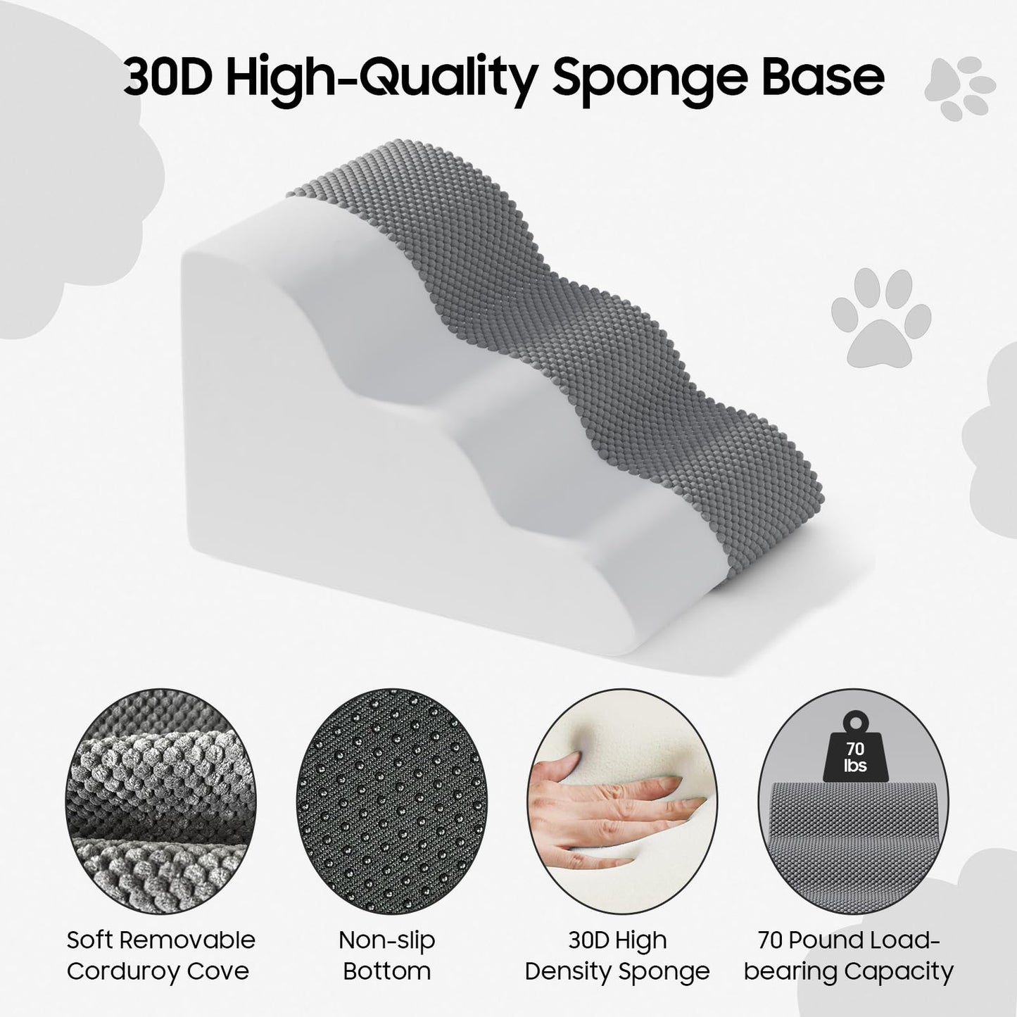 Pet Stairs for Small Dogs and Cats, Comfortable Curved Design with Waterproof Cover, High-Density Foam Steps for Beds or Sofas, Durable and Lightweight, 3-Layer, 21.7x15.7x13.8 Inches Grey