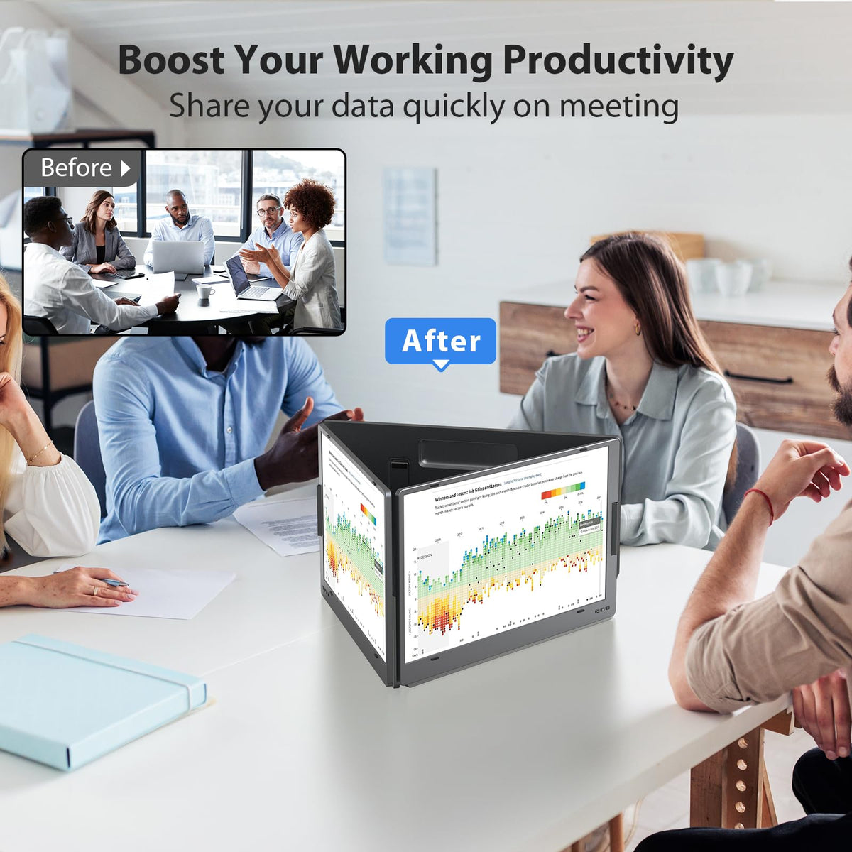 KYY Triple Laptop Screen Extender, 15.6" 1080P FHD IPS Dual Portable Extended Monitor, USB C Travel Display for 12-17'' Laptop, 210°Rotation & Kickstand, Plug and Play (Windows Only)