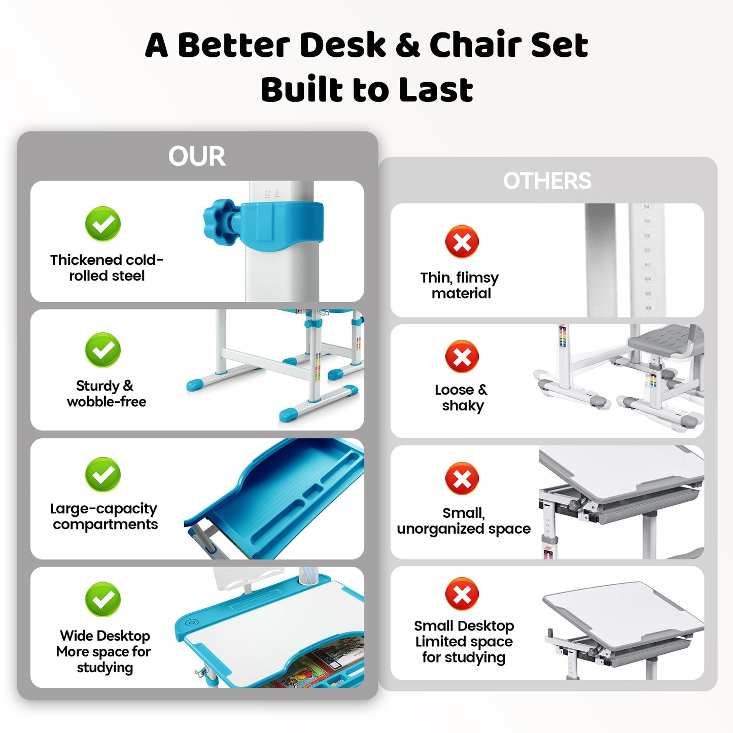Diroan Kids Functional Desk and Chair Set, Ergonomic Height Adjustable Children School Study Desk with Tilt Desktop, Book Stand, LED Light, Metal Hook and Storage Drawer for Boys Girls(Grey)