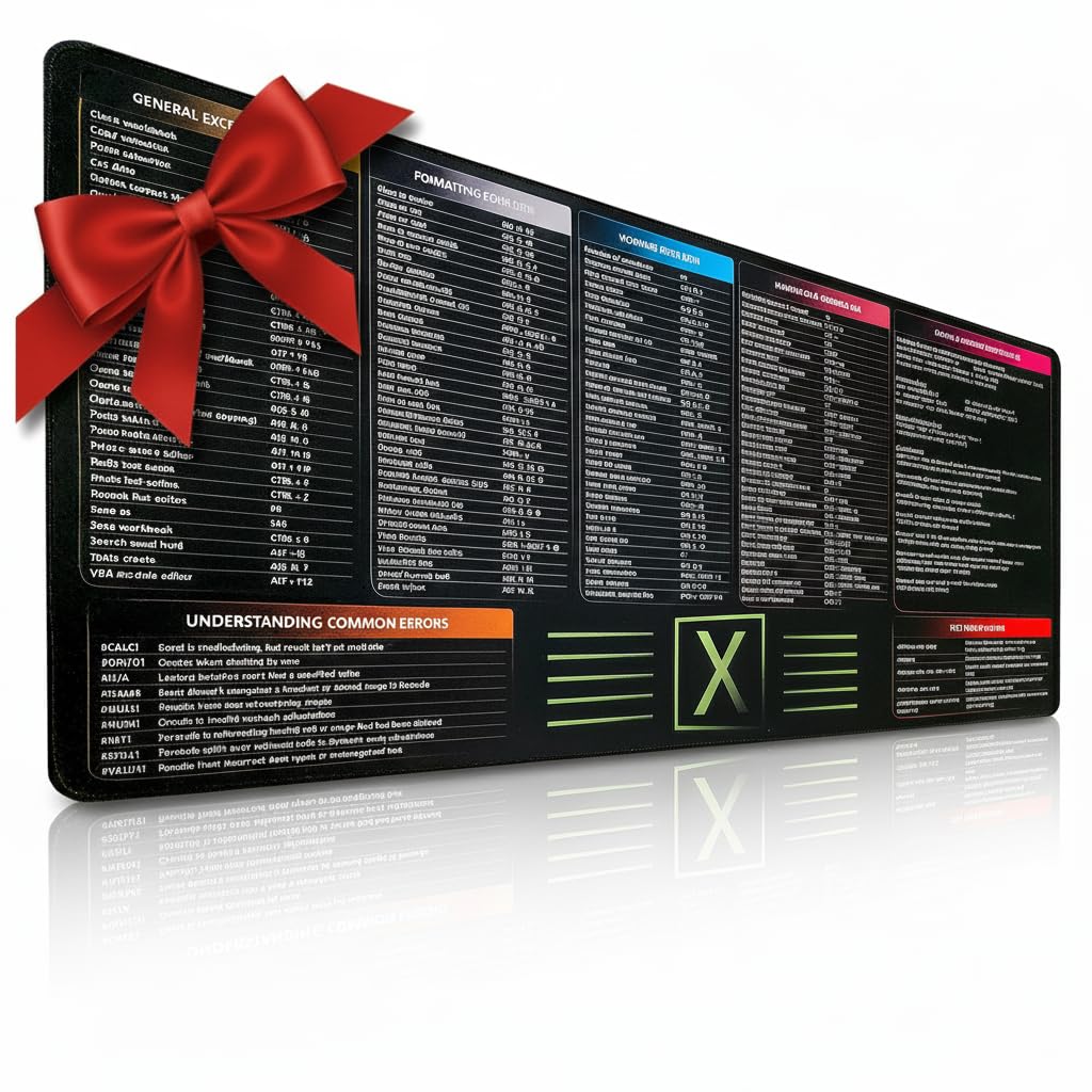 FzGuides Large Excel Cheat Sheet Desk Pad | Excel Pad Shortcut Keys Mouse Mat - Extended Office Excel Mouse Pad with Excel Shortcuts & Formulas | Waterproof | XL Giant Deskpad for Desk 35.5" x 15.7"