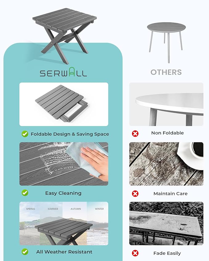 SERWALL Small Folding Side Table, HDPE Outdoor End Table