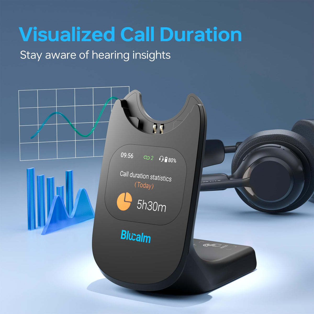 Blucalm Wireless Headset with Mic for Work - V5.4 Headset with Noise Canceling, PC Headphones with Mic Mute & USB Dongle, Smart Dock with Touch Screen for Work from Home, Teams, Zoom
