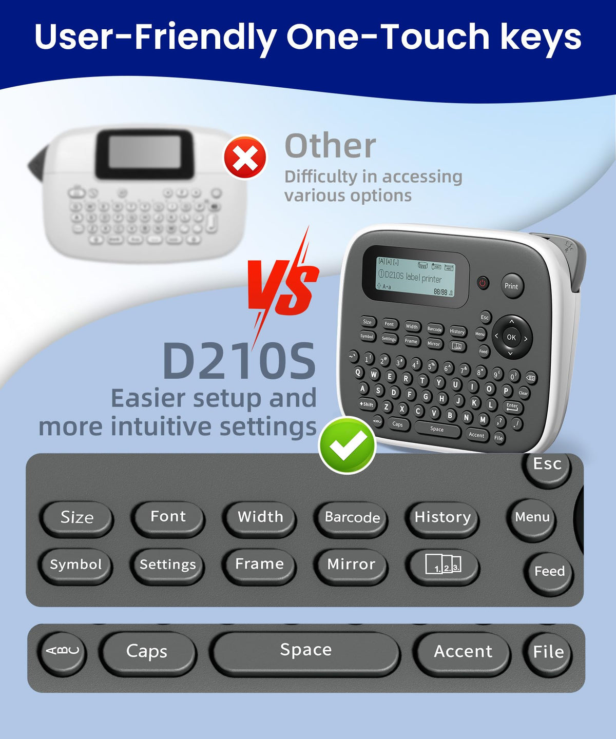 VolenGo Label Maker Machine with Tape, Label Maker Waterproof Labels 12mm, D210s Laminated Labeler Machine, Multi Icons Borders & One-Touch Keys, Labelmaker for Home Use/School Office Supplies