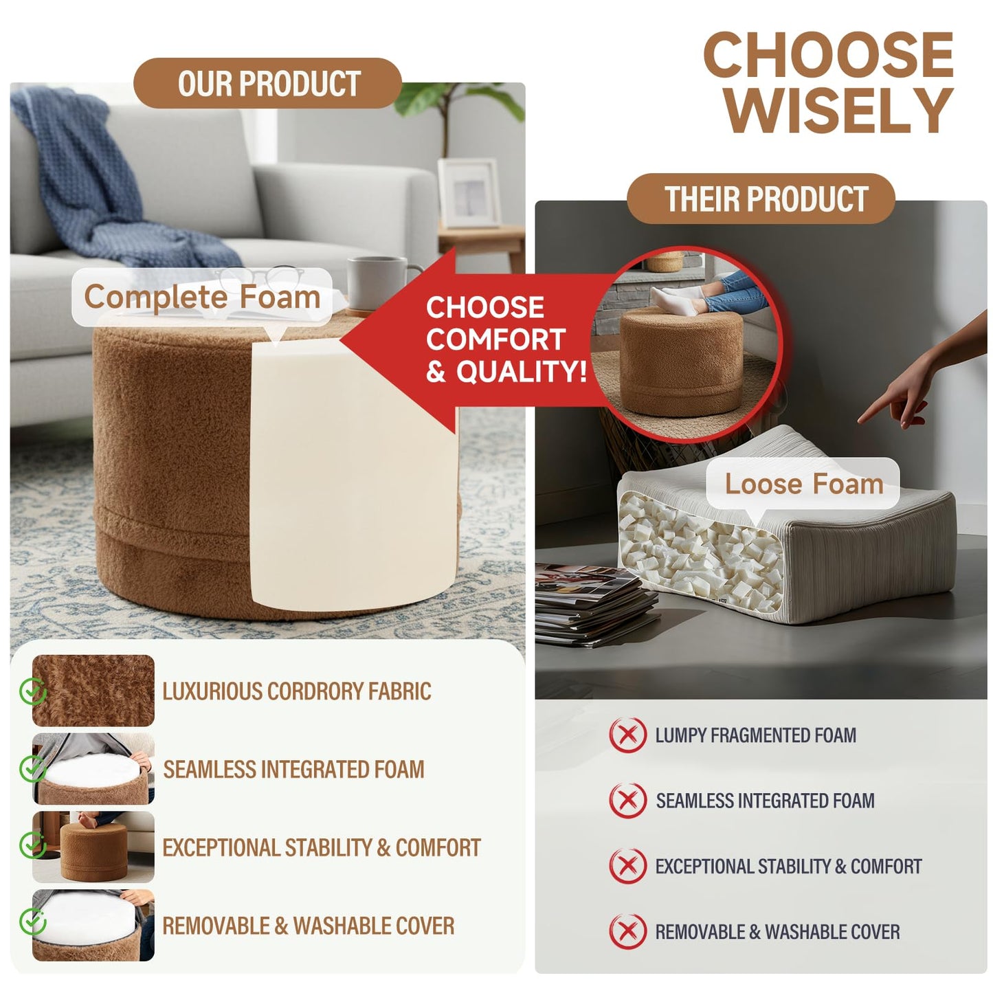 Tiita Pouf Ottoman and Foot Rest, Round Foam Stuffed Floor Pouf with Storag for Living Room, Brown