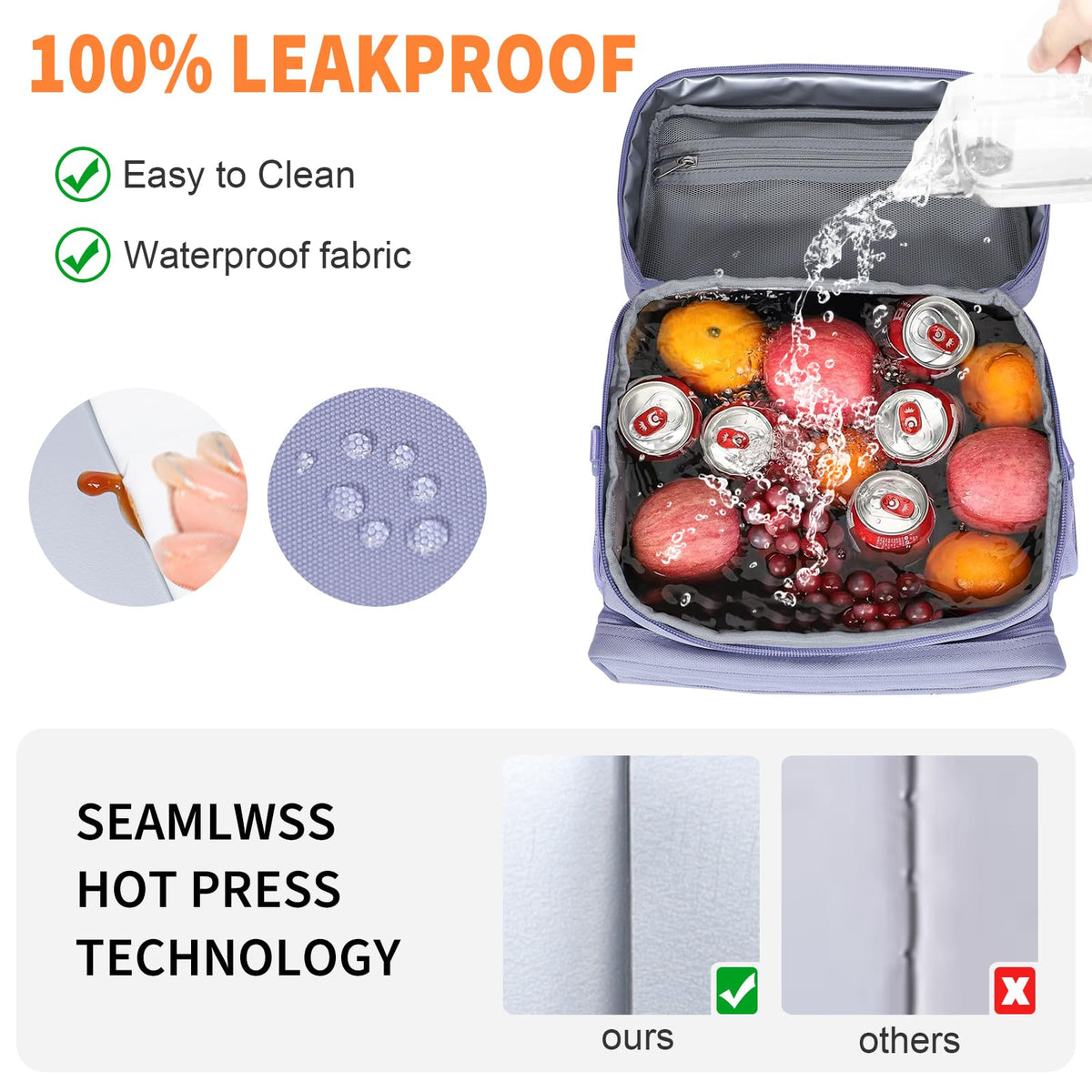 NOL Natural Organic Lifestyle Fully-Insulated Lunch Bags for Women & Men, Lightweight Nylon Cooler Bag for Adult Meal with Adjustable Shoulder Strap Waterproof Lunch Box For Work (Light purple)