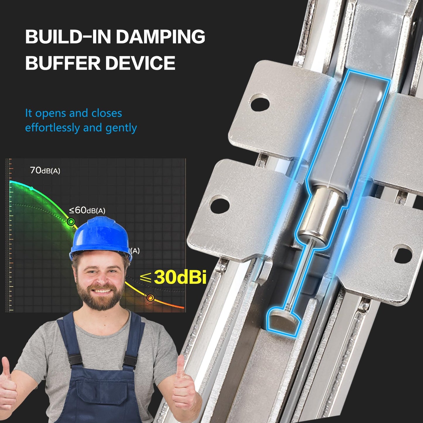 Jisano 2 Sets Opening Door Hinge Set 180° Parallel Opening Cabinet Wardrobe Door Sliding Load-Bearing 17.6lbs Heavy Duty Hinge