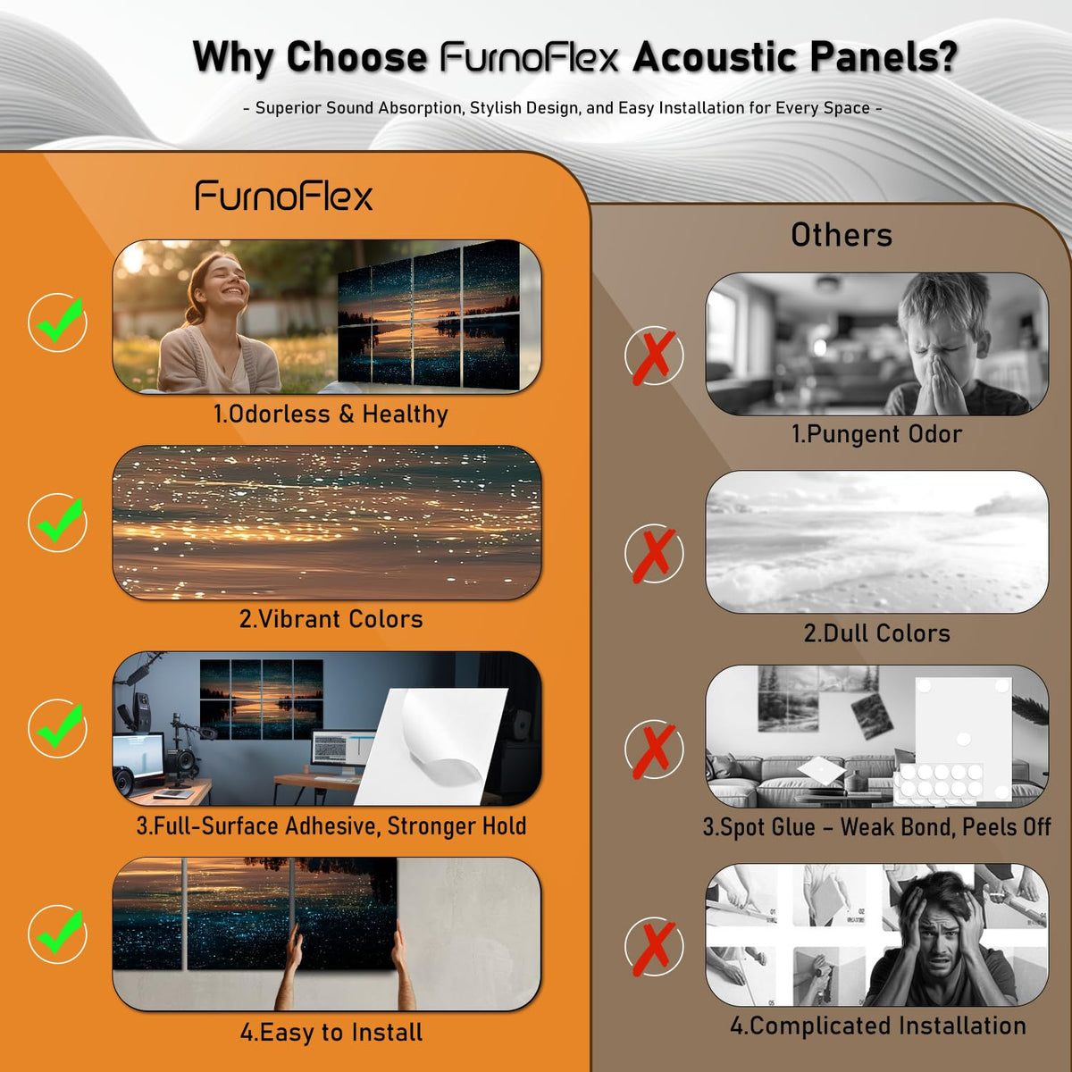 FurnoFlex Art Acoustic Panels Tiles Decorative Room Sound Proof Foam Absorbing Panels Noise Dampening Canceling Reducing Blocker for Walls(Starry Lake)