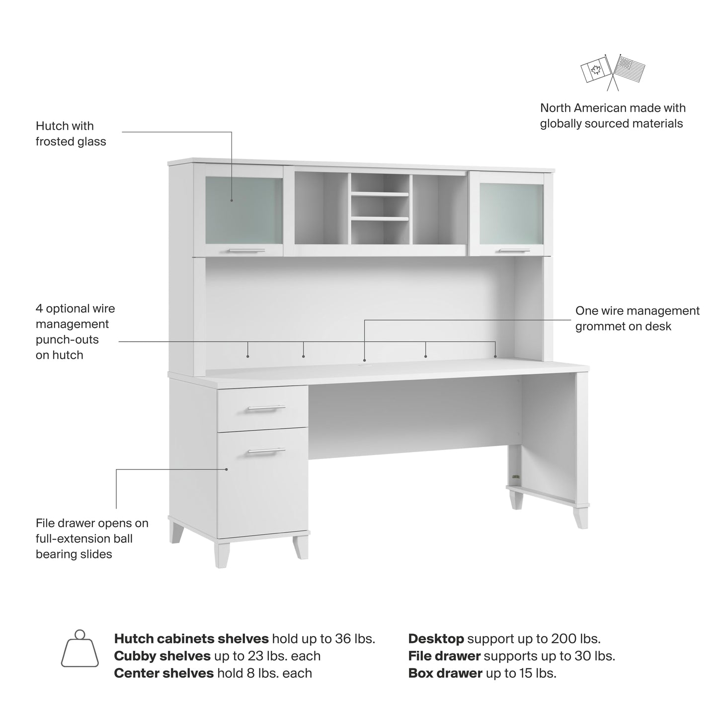 Bush Home 72-Inch Office Desk with Drawers and Hutch, Computer Desk with File and Box Drawers, Shelves and Storage Cabinet, Home Office Workstation, Somerset Collection, White