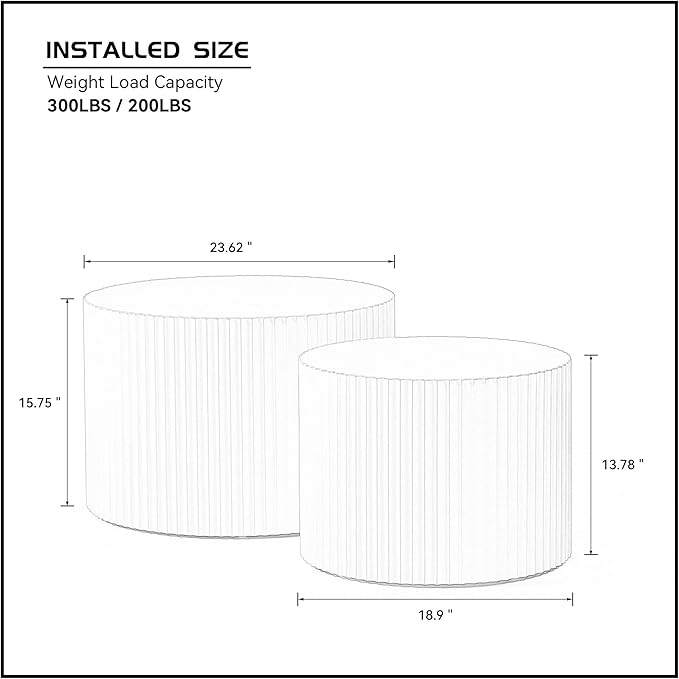 Black Round Coffee Table Set of 2