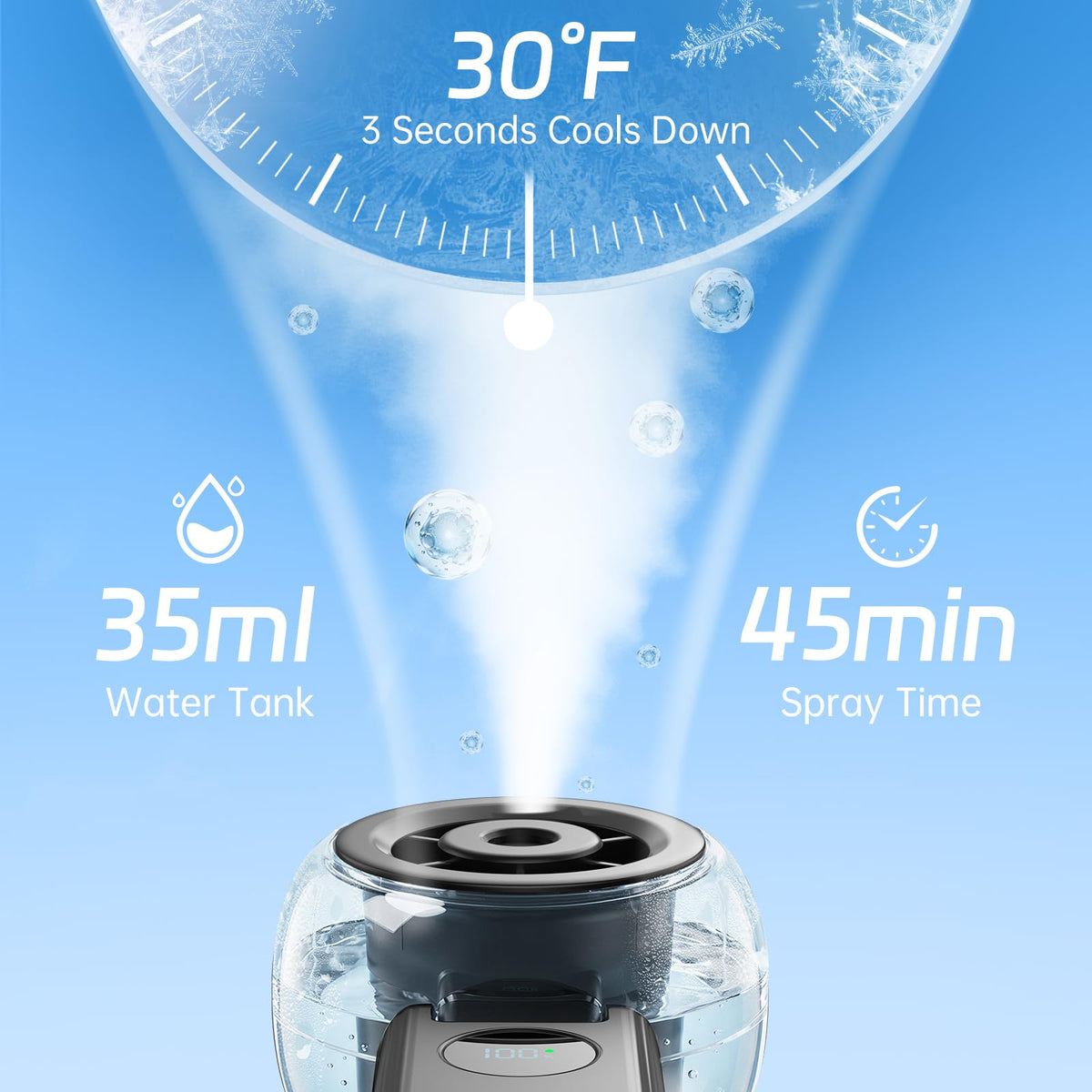 Rrtizan Handheld Misting Fan Portable - Small Personal Mister Fan Blow Cold Air,USB Rechargeable,Water Spray Cooling for Summer Outdoor Travel Beach Lash Makeup,Gifts for Women (Black)