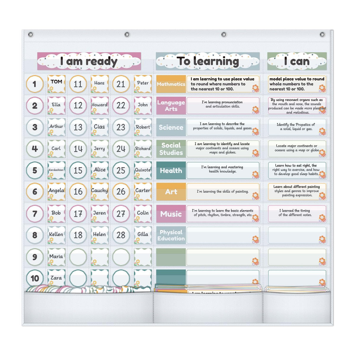 BOHEMIABY Visible Learning Classroom Pocket Chart - Reusable Dry Erase Study Goals Board, Motivational Incentive Chart for Learning Goals, Behavior Tracking & Centers Rotation, Homeschool(White)