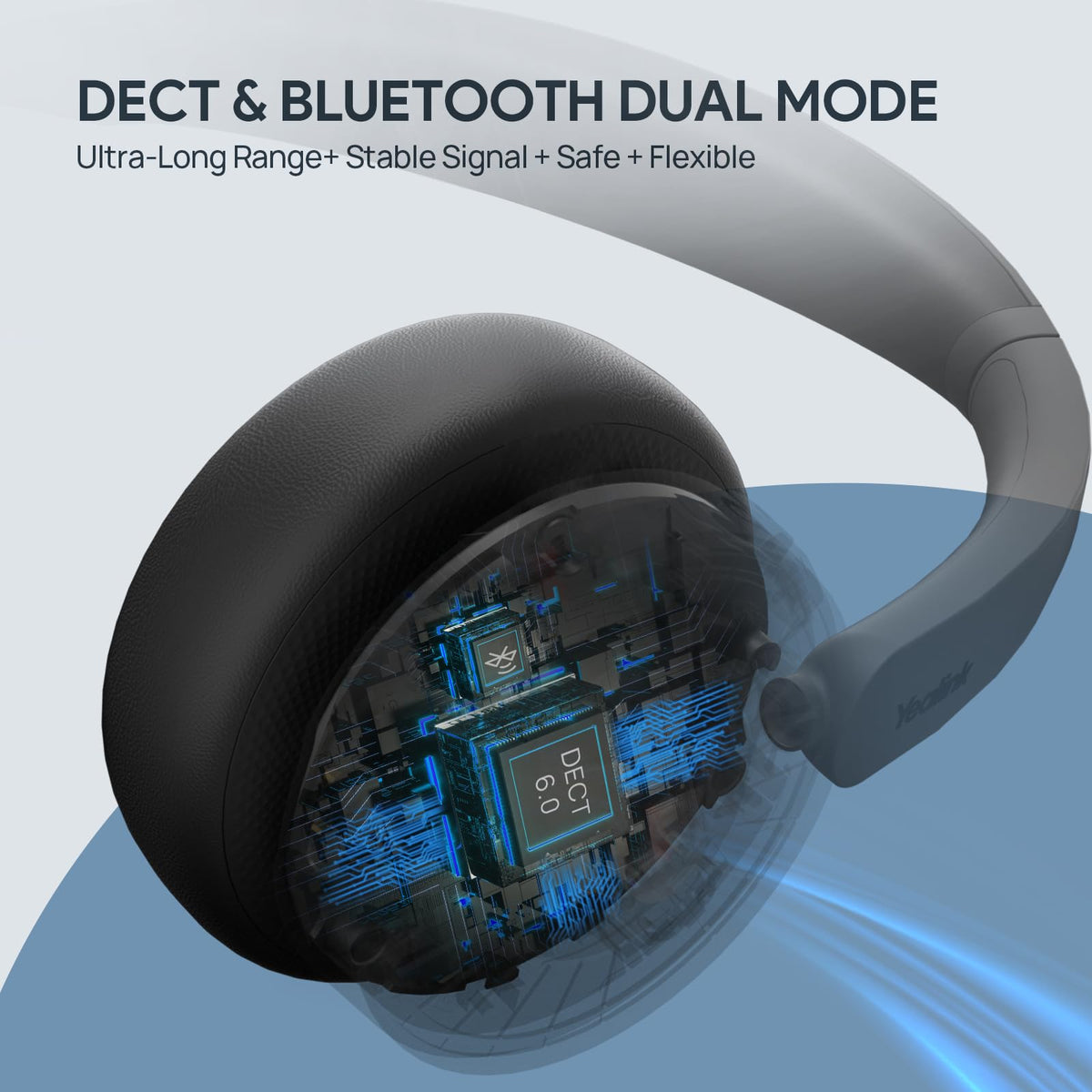 Yealink WH64 Mono UC DECT & Bluetooth Wireless Headset, 606ft Range, Single On Ear Work Headphones with 3X Noise Cancelling Mic, 26 Talk Time, Office Desk IP Phone, PC, Computer