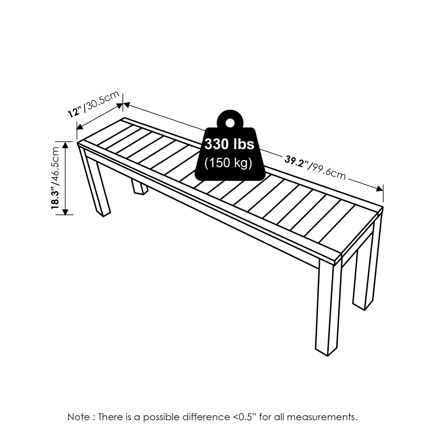 Furinno TIOMAN Outdoor Bench, Backless Garden Bench, for Patio, Deck, Garden, 12 x 39 x 19, Light Wood