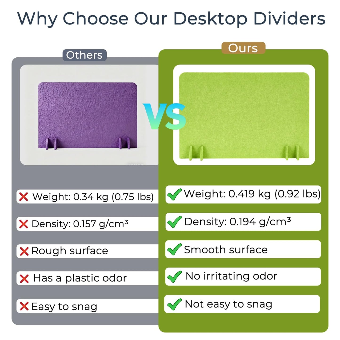 Vandebiao Portable Desk Divider Privacy Partition Panel (2 Pack) - 24" x 16" Freestanding Workstation Office Privacy Barrier for Enhanced Focus at Home, School or Office - Green