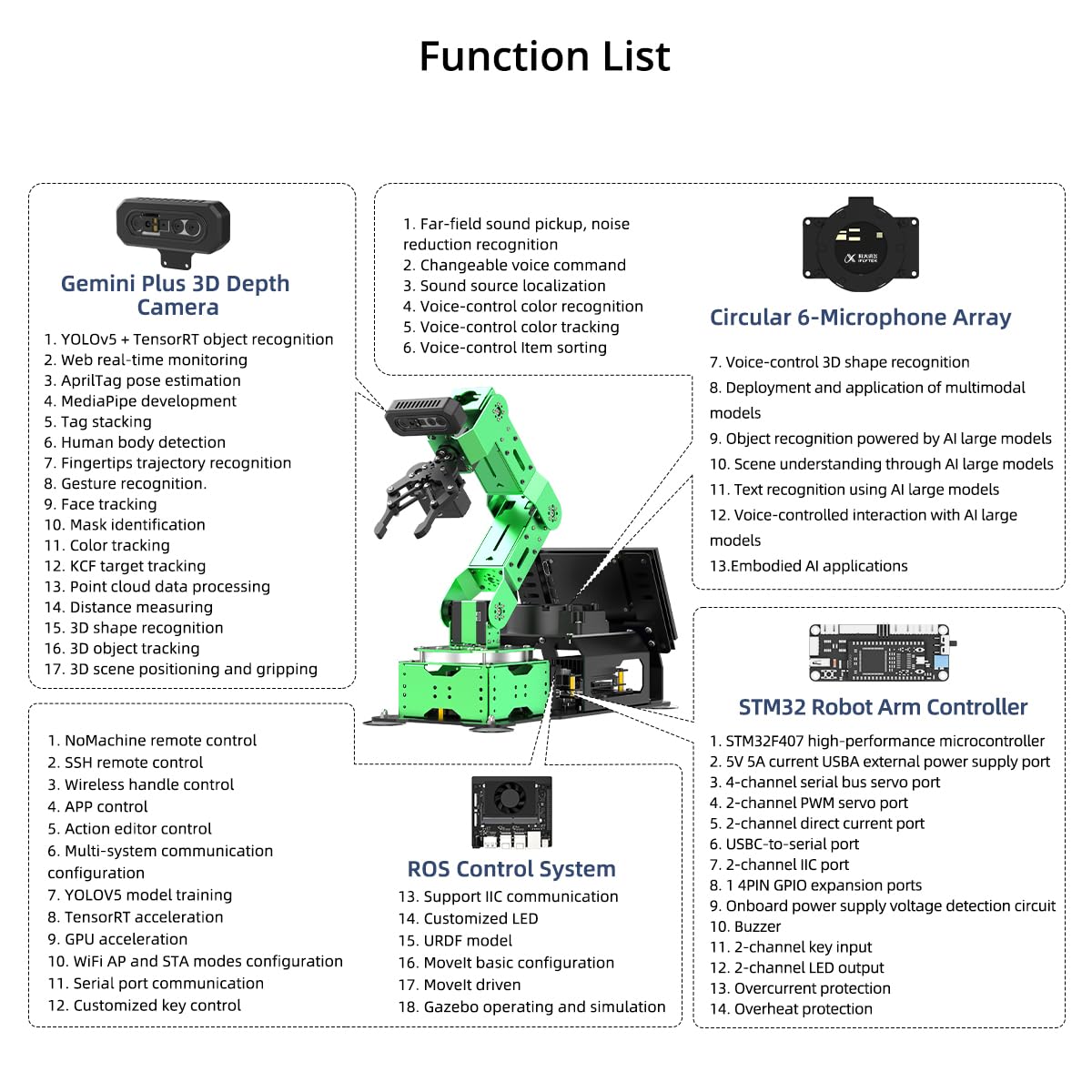 HIWONDER ROS2 ChatGPT Robotic Arm 6DOF Flexible Smart Robot Large AI Models Programming Robot Arm Kit ROS Education AI Vision & Voice Command Scene Understanding, JetArm Ultimate & Jetson Nano 4GB