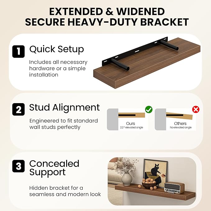 Fun Memories 67 Inch Fireplace Mantel Shelf, Deep Floating Shelves