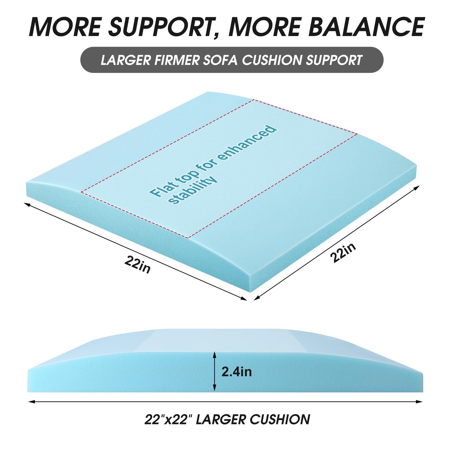 moonoom 22"x22" Couch Cushion Support, Blue Sofa Cushion Sagging Repair, Curved High Density Foam Replacement for Furniture Sagging Seat Sectional Loveseat Chair (3 Pcs)