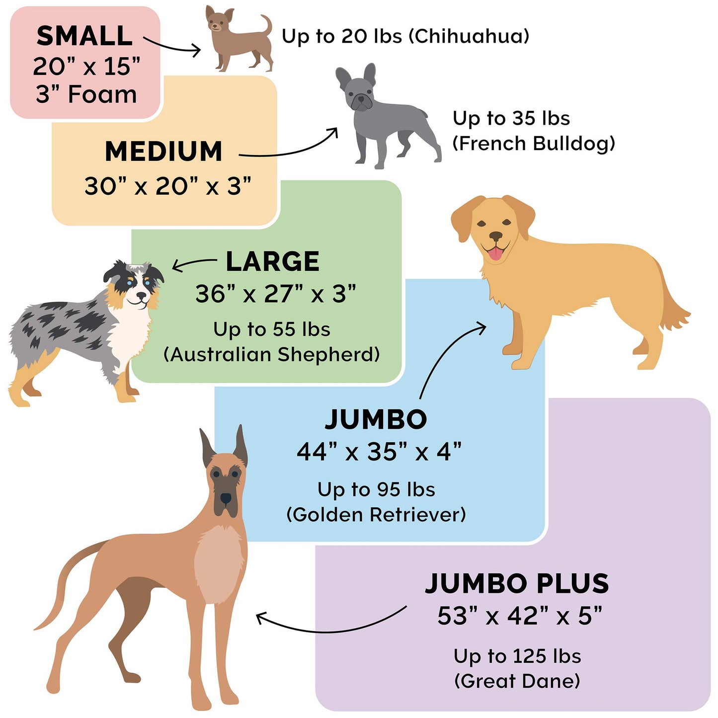 Furhaven Memory Foam Dog Bed for Medium/Small Dogs w/ Removable Bolsters & Washable Cover, For Dogs Up to 35 lbs - Quilted Sofa - Toasted Brown, Medium