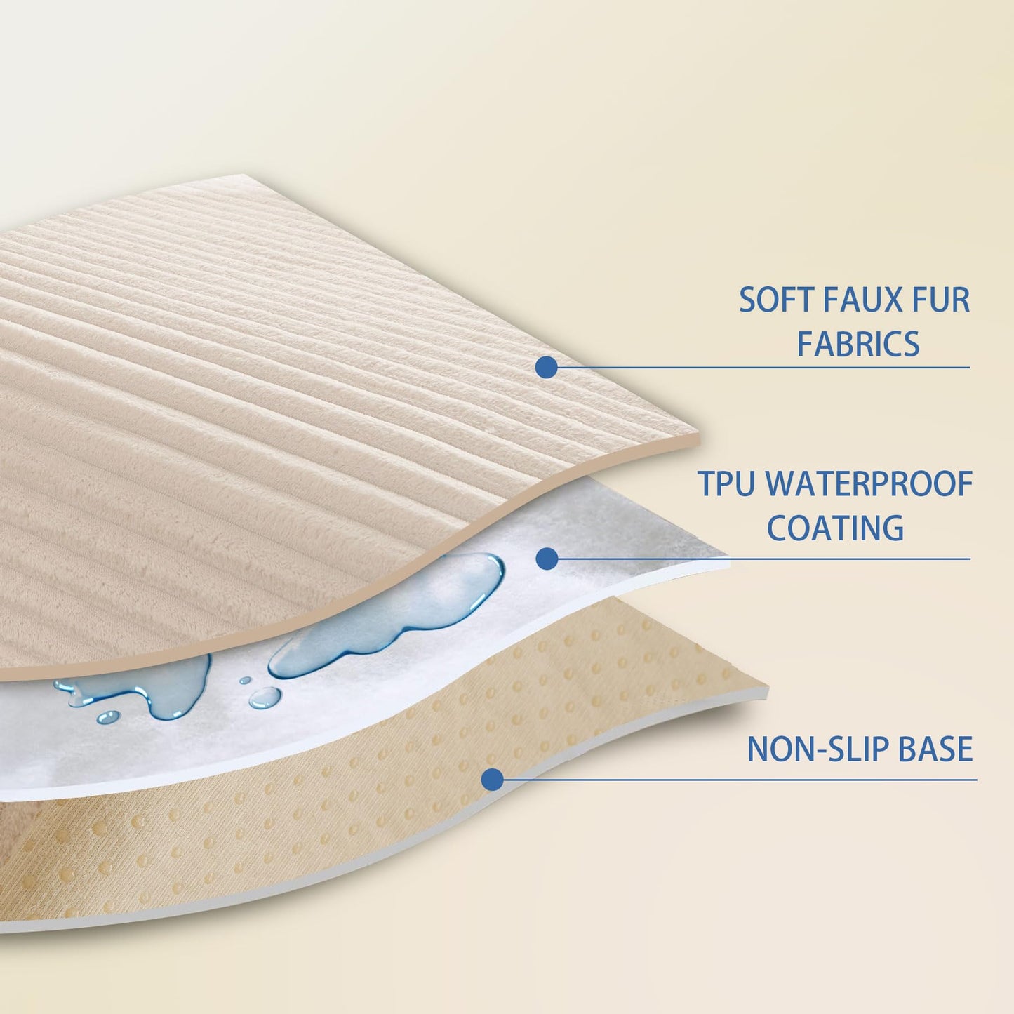 HAOMAIJIA Waterproof Couch Cover for Dogs Washable,Faux Fur Pet Couch Covers for Sofa,Soft Dog Bed Cover Non-Slip Couch Covers for 3 Cushion Couch Sofa Pet Friendly (Off White, 35" x 95" 1 Pack)