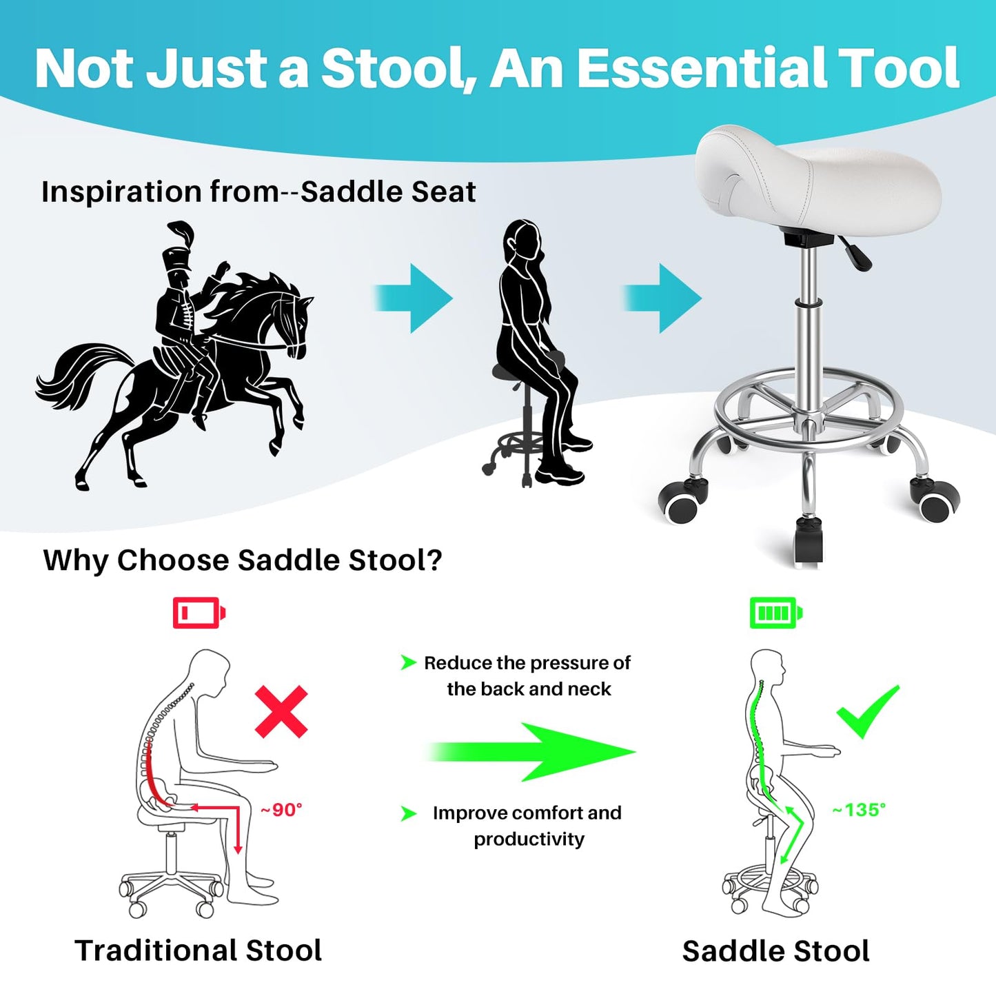 YEEZEE Saddle Stool Ergonomic- Comfortable Rolling Saddle Stool with Wide Thick Saddle Seat Padding, Swivel Adjustable Saddle Chair with Wheels and Ring Pedal for Medical Massage Salon (Classic White)