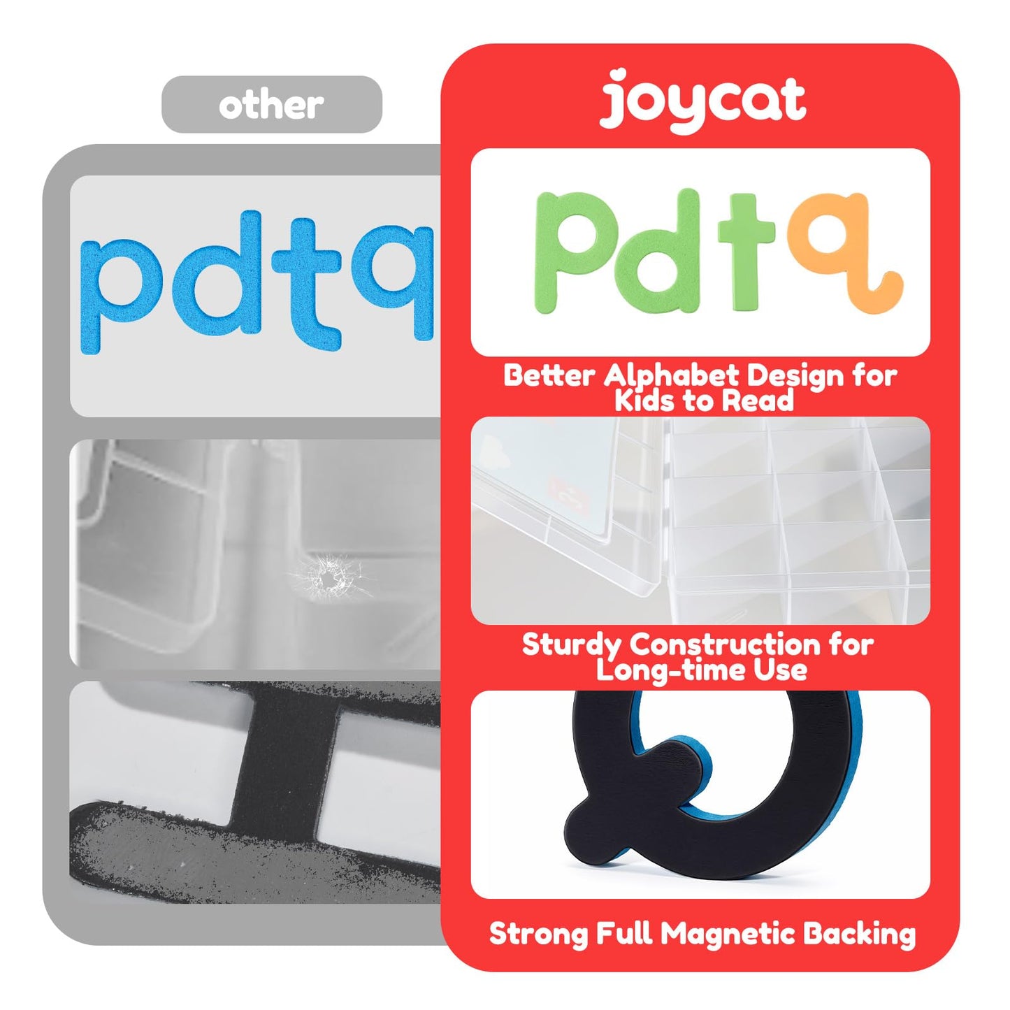 JoyCat Classroom Magnetic Letters Kit Colorful 238 Pcs with Double-Sided Magnet Board - Foam Alphabet Letters for Preschool Kids Toddler Spelling and Learning - Fridge Magnets ABC Education Toys