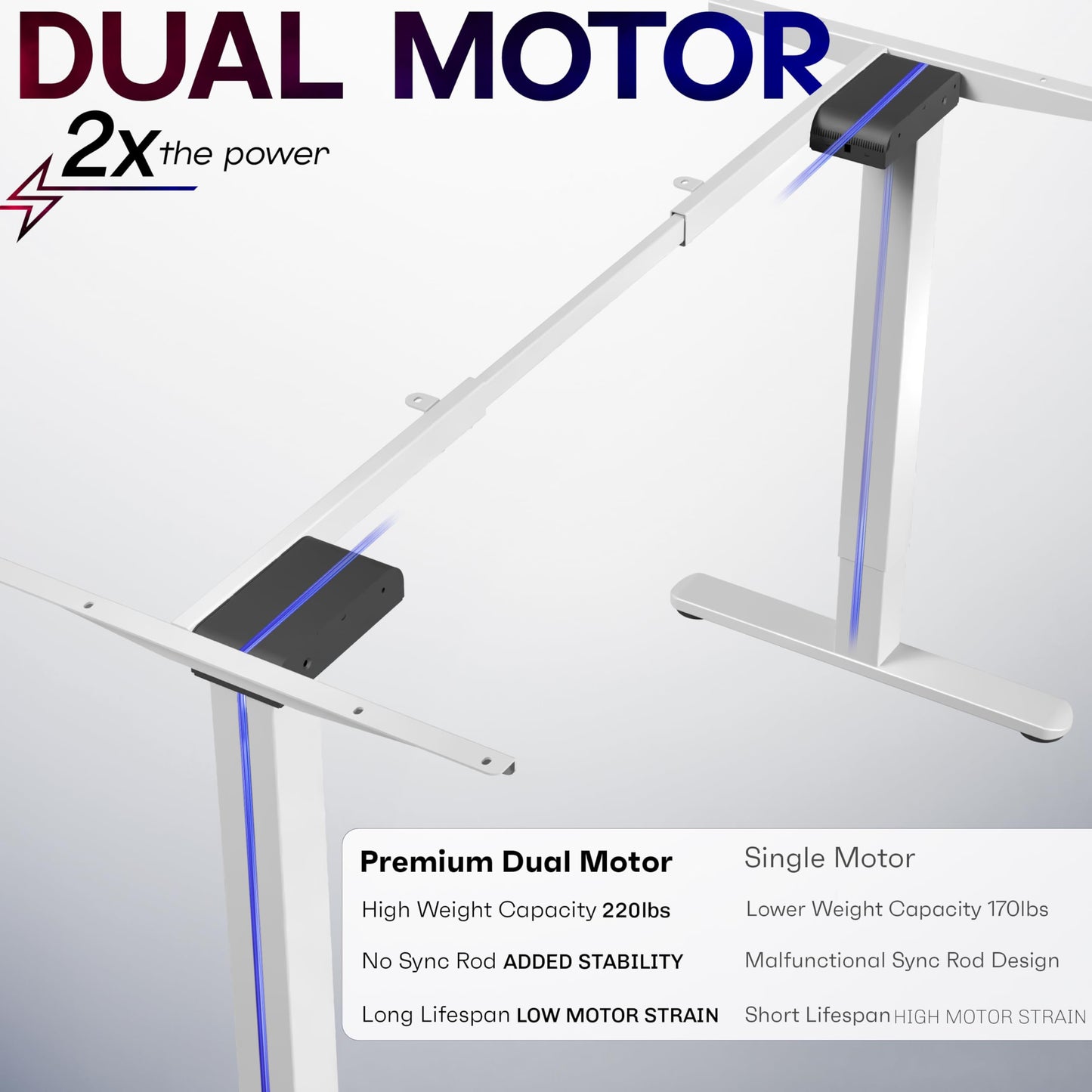 VIVO Electric Dual Motor Standing Desk Frame for 41 to 82 inch Table Tops, Frame Only, Ergonomic Standing Height Adjustable Base with Push Button Memory Controller, White, DESK-V122EW