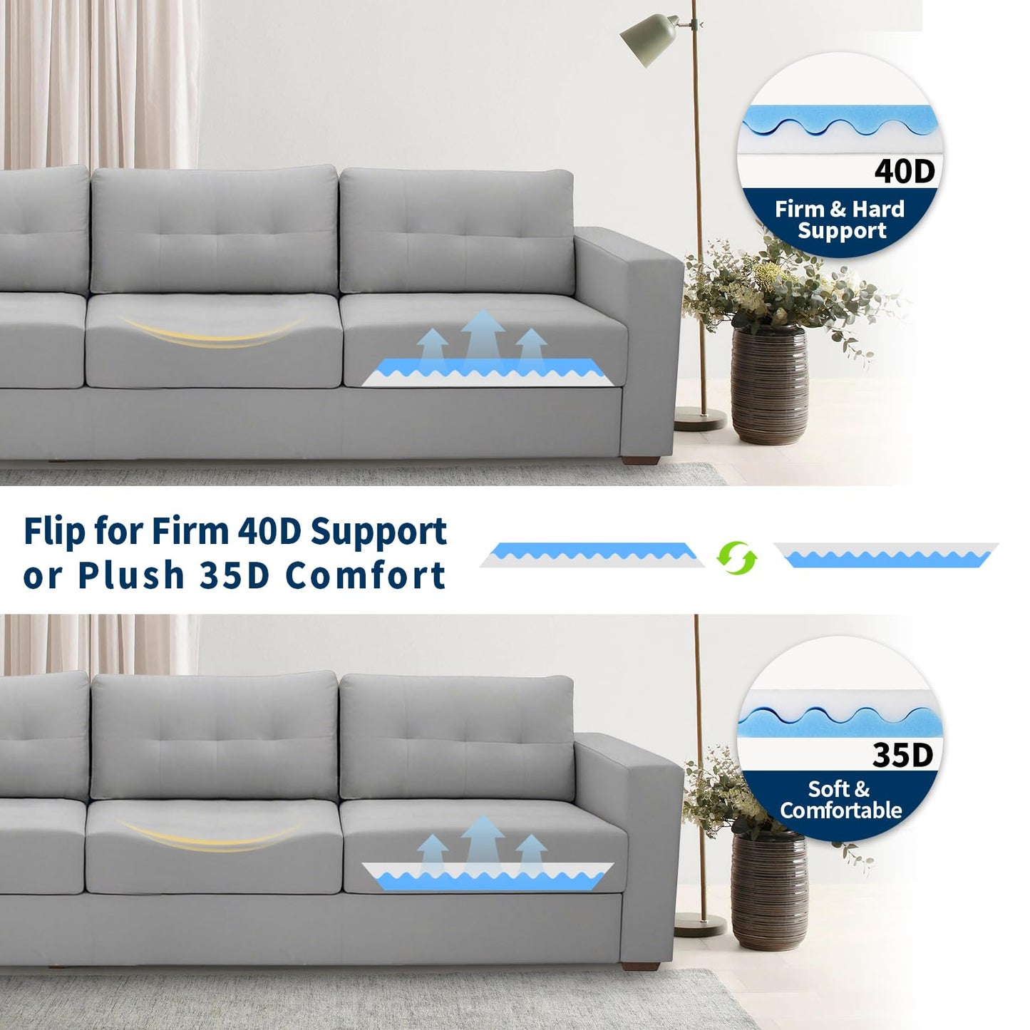 LIFVEAN Upgraded 2-in-1 Couch Cushion Support for Sagging Cushions - Under Sofa Cushion Support for Sagging Seat Repair Insert to Lift Couch - 20x20x2 Ocean (Set of 3)