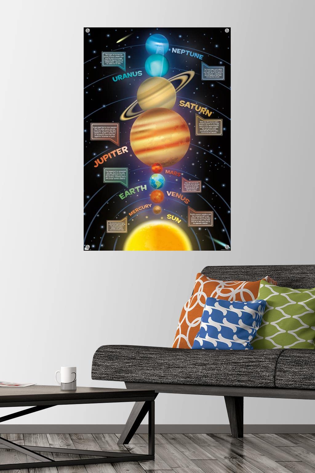 Trends International Solar System 2023 Wall Poster, 22.375" x 34", Premium Poster & Push Pin Bundle