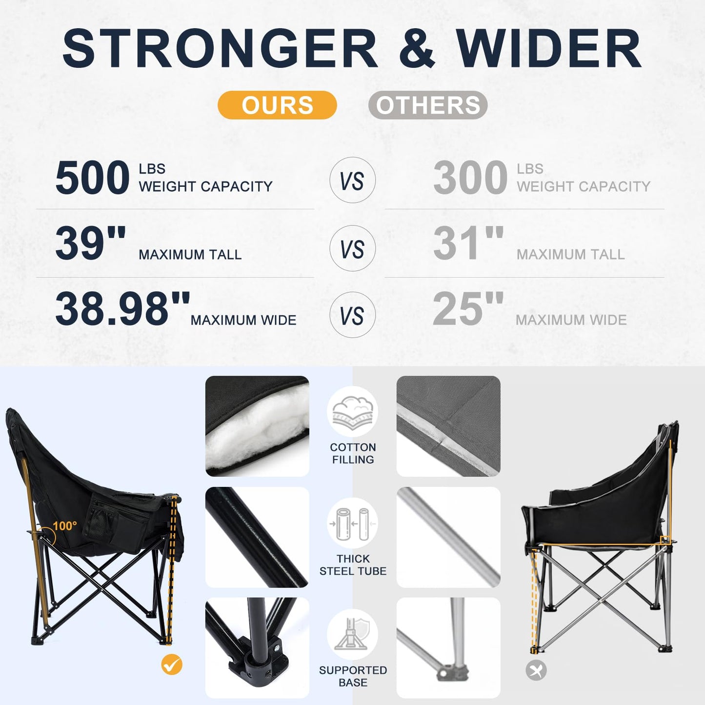 Oversized Camping Chairs for Adult - Heavy Duty Padded Portable Folding Chair XL Collapsible Camp Chair with Cup Holder Side Pocket for Outdoor Lawn Beach Sport Fishing Support 500LBS, Grey 2 Pack