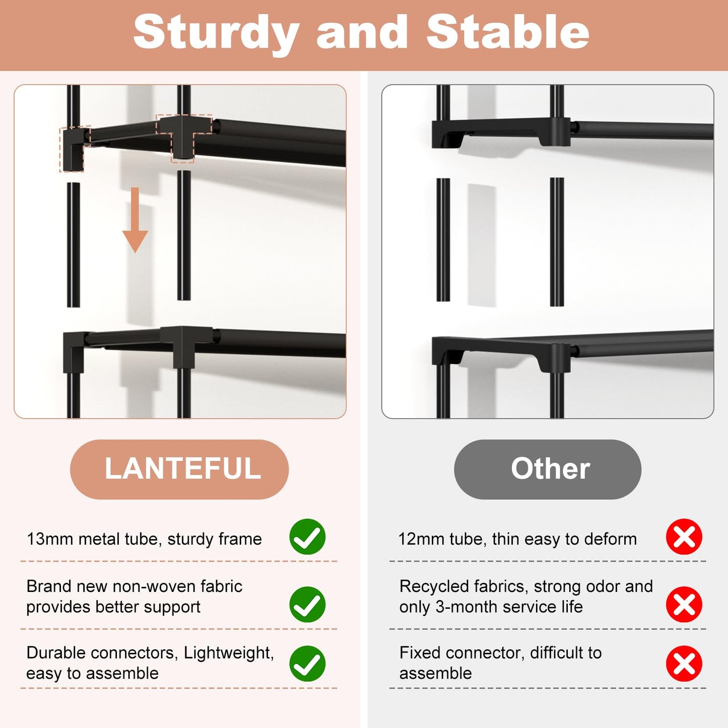 LANTEFUL Shoe Rack with Covers - 10 Tiers Tall Shoe Rack Organizer Large Capacity Shoe Shelf Storage 40 Pairs Space Saving Vertical Shoe Storage Organizer for Closet, Entryway, Dorm, Bedroom